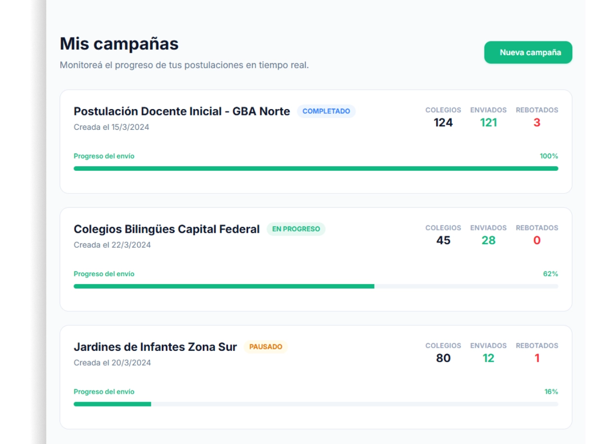 Dashboard de envíos y tracking
